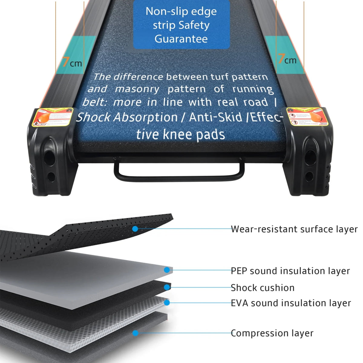 3.5 HP Folding Treadmill 330 LB Capacity N290747