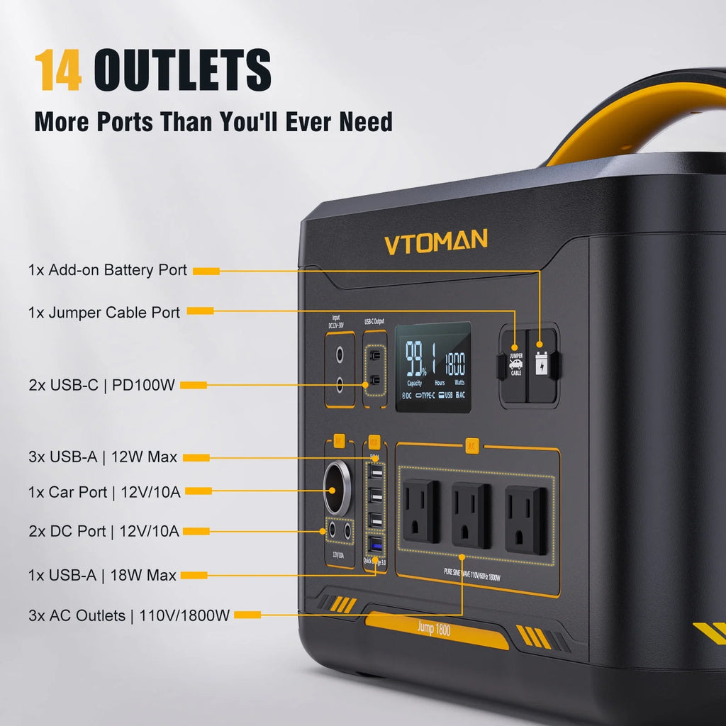 1800W 1548Wh Portable Power Station with AC/DC/USB/Car Ports U417534