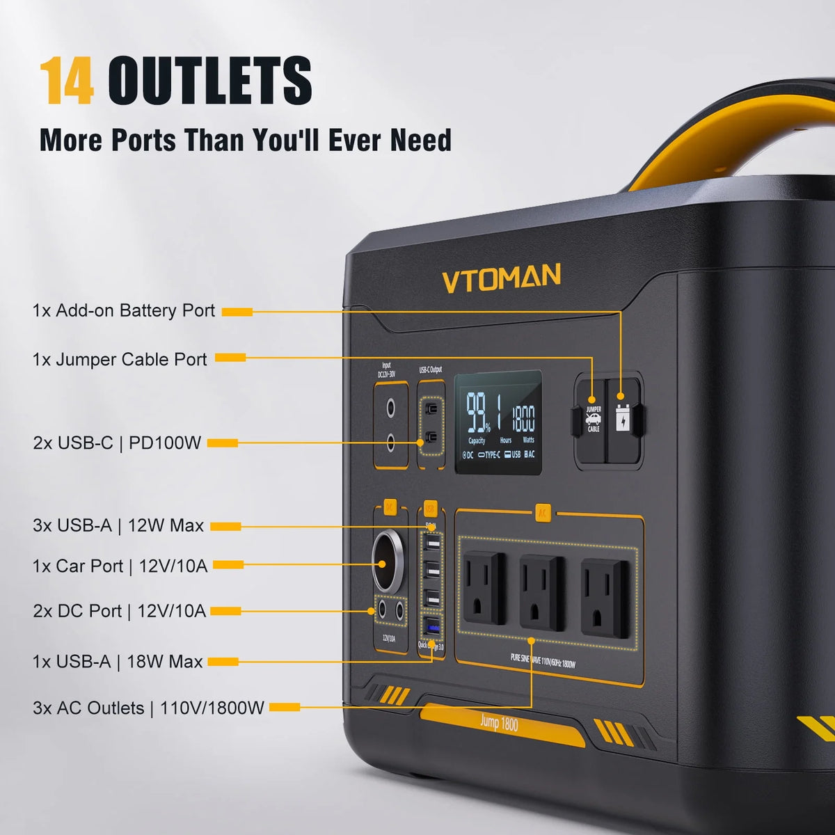 1800W 1548Wh Portable Power Station with AC/DC/USB/Car Ports U417534