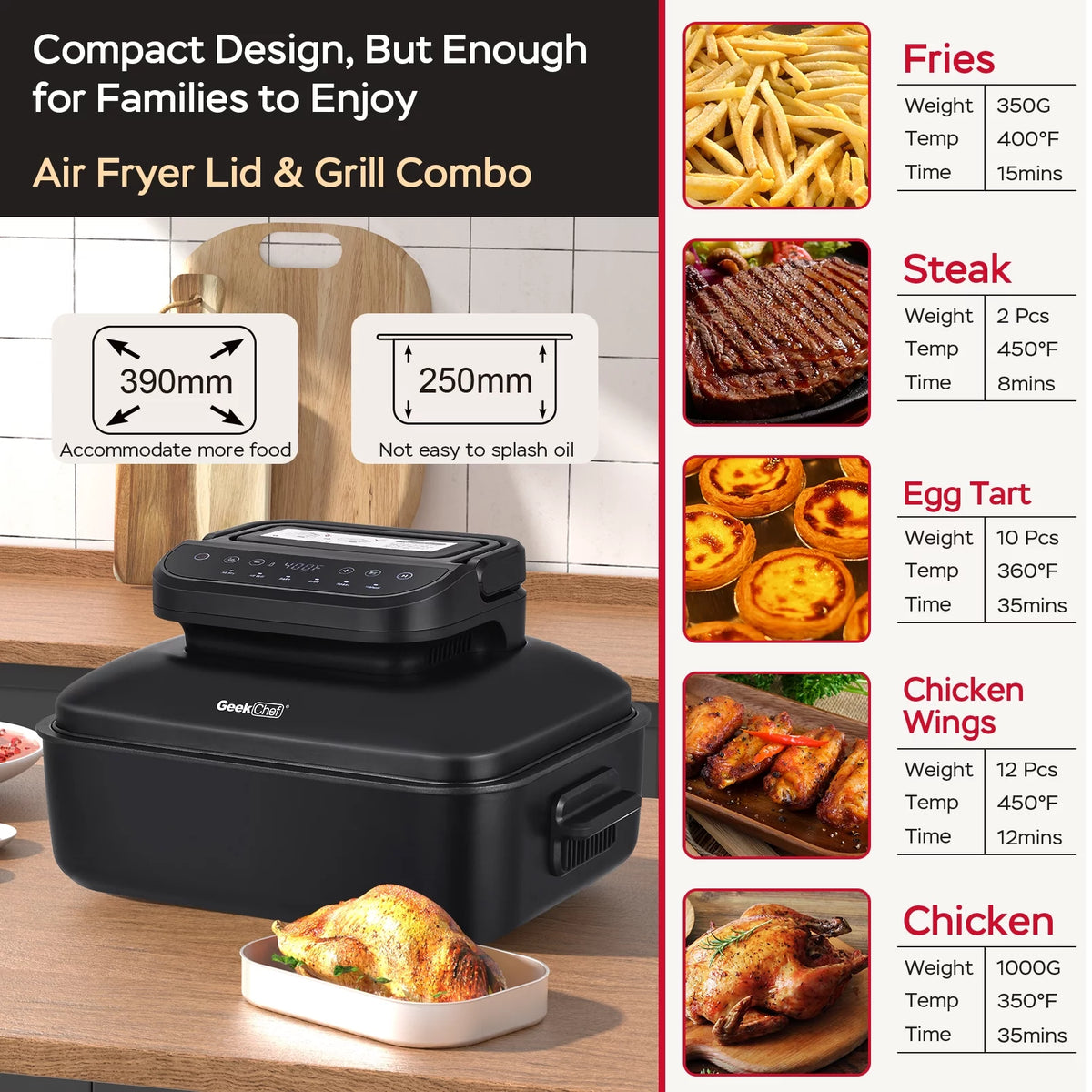7-in-1 Indoor Grill with 6 Qt Air Fryer, 1500W, Black G16629