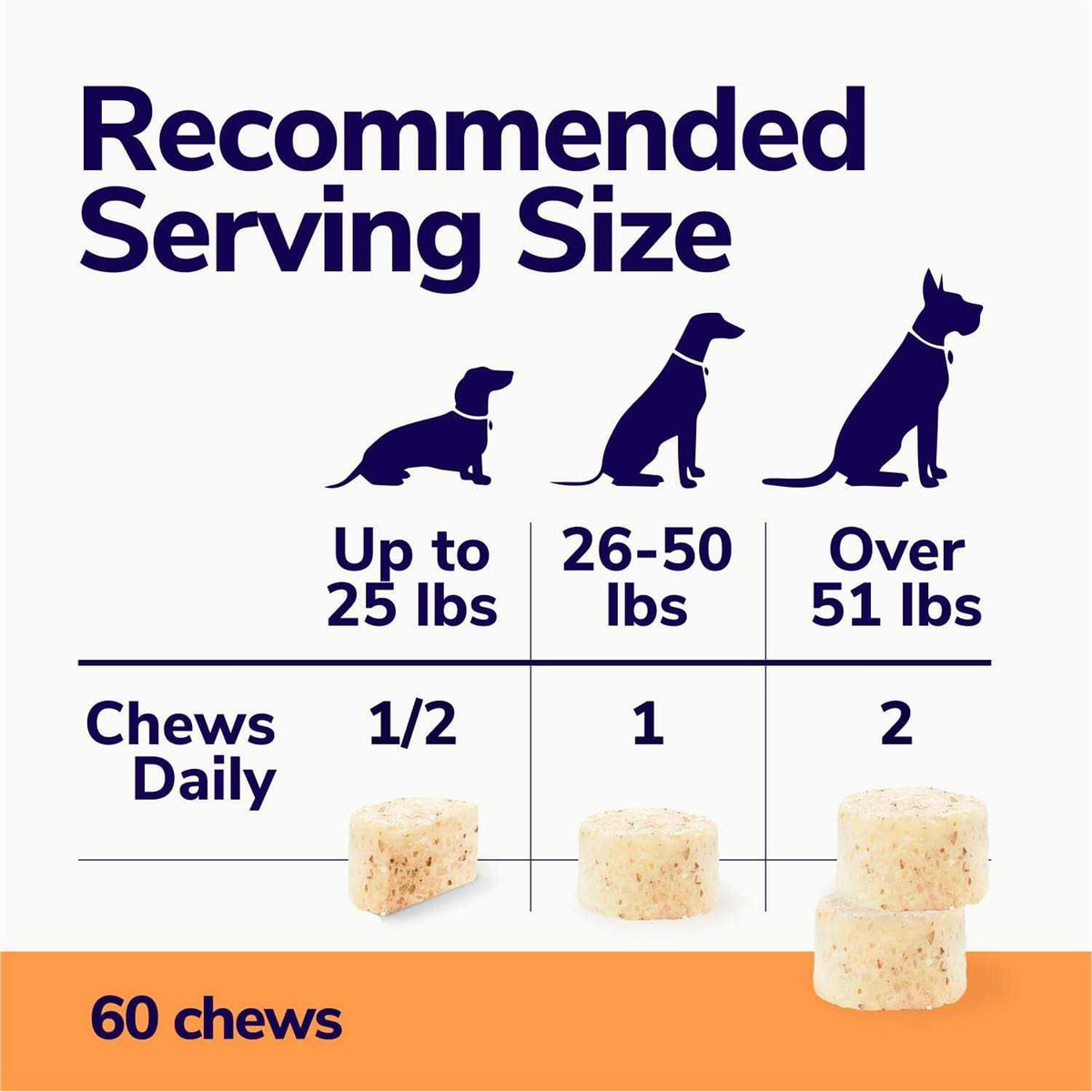 Power Chews for Weight Gain G744