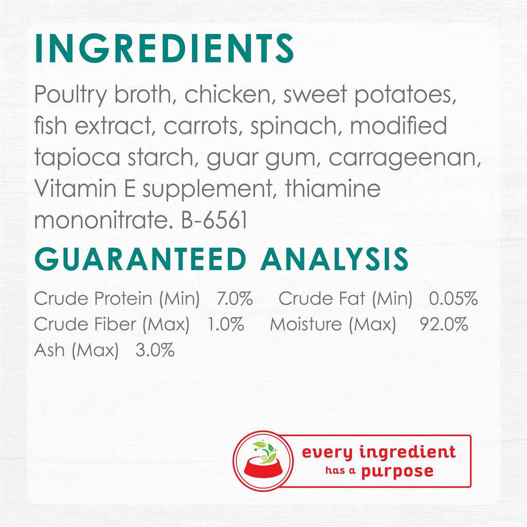 Wet Cat Food B992861