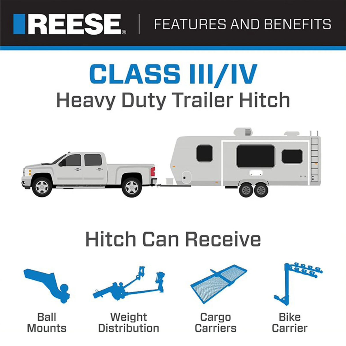 Class III Trailer Tow Hitch with 2 In Receiver Tube F51958
