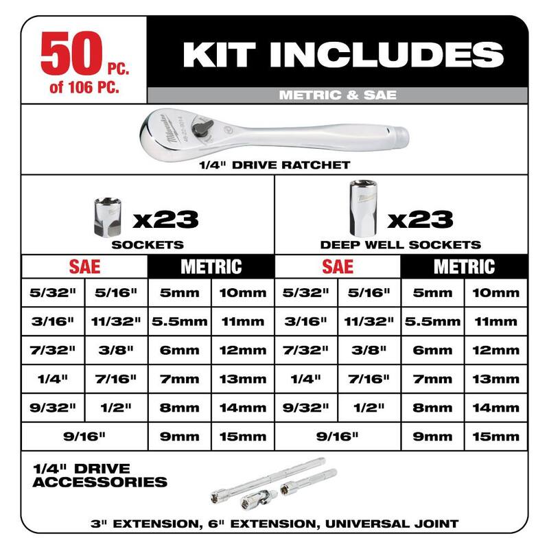 106-Piece SAE/Metric Ratchet and Socket Mechanics Tool Set with Case B9678