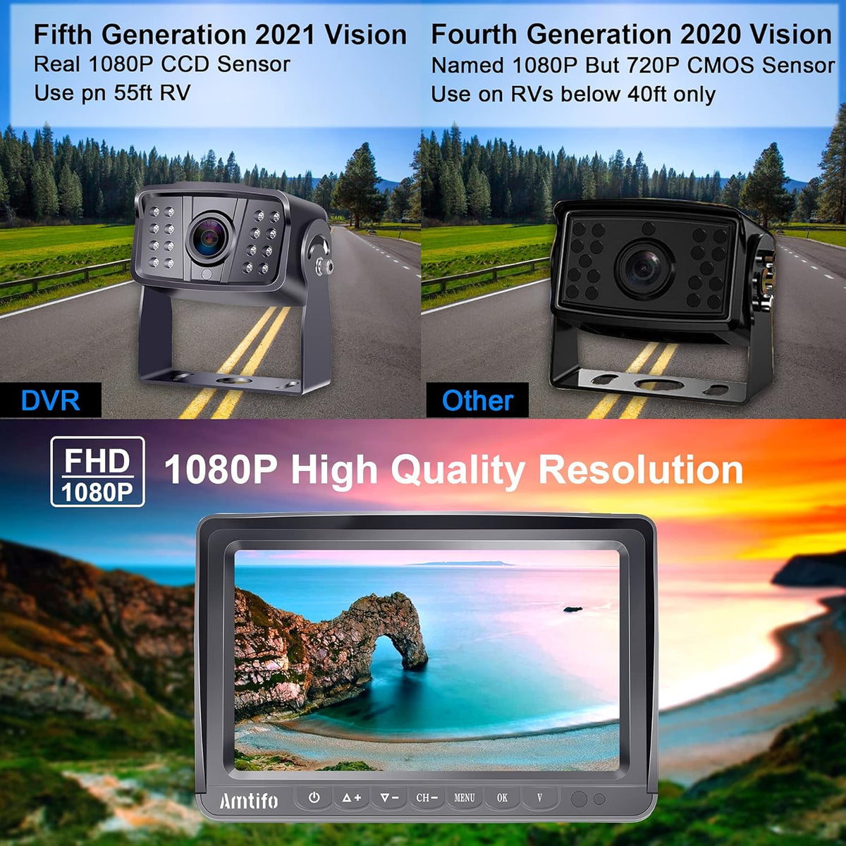 Wireless Backup Camera HD 1080P Dual Rear View Cameras System with 7 Inch DVR Monitor U738
