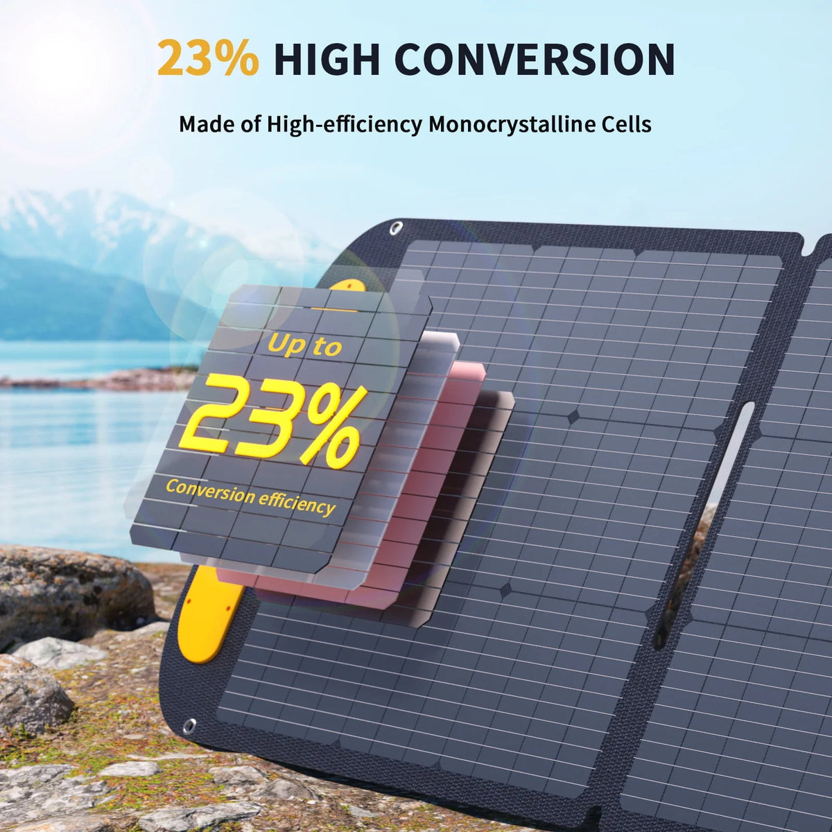 1800W 1548Wh Portable Power Station with AC/DC/USB/Car Ports U417534
