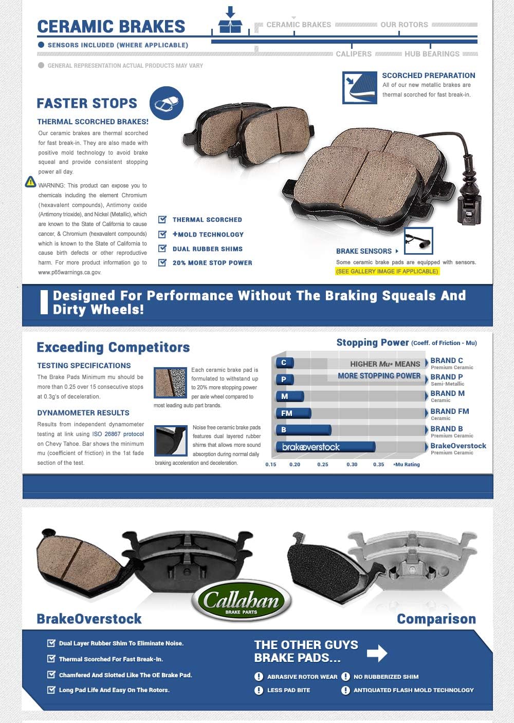 330mm Front + 345mm Rear Brake Rotors + Ceramic Pads + Clips U713