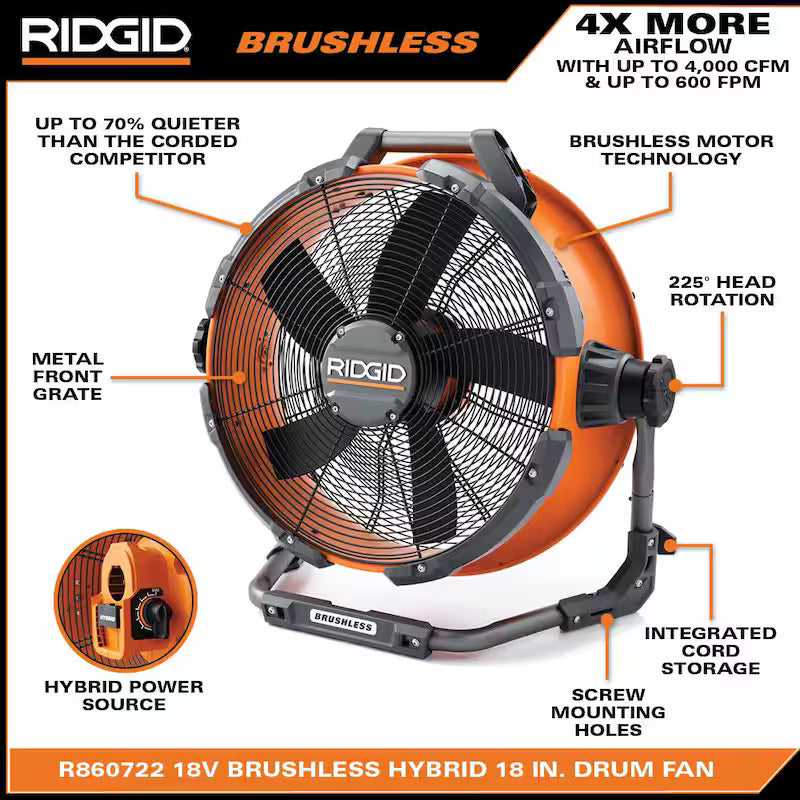 18V Brushless 18 in. Drum I91881