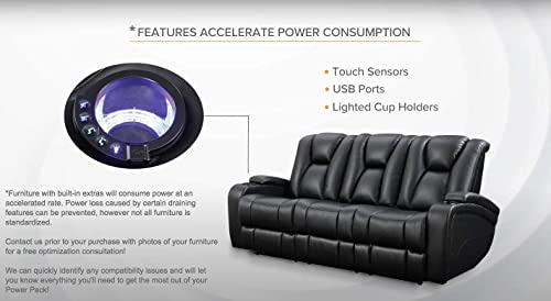 6000mAh Rechargeable Lithium Ion Battery for Recliner and Sofa Y4003