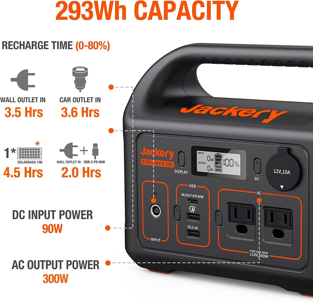 Portable Power Station I347288