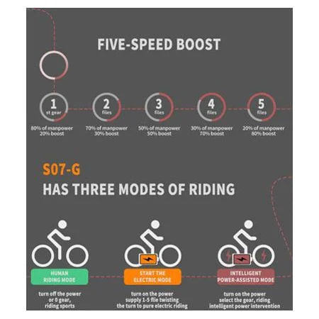 Electric Mountain Bike 750W 48V 13AH Fat Tire J67542