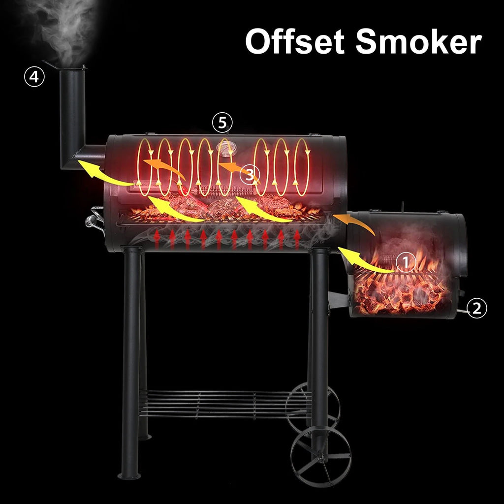 Portable Charcoal Grill with Offset Smoker Y94612