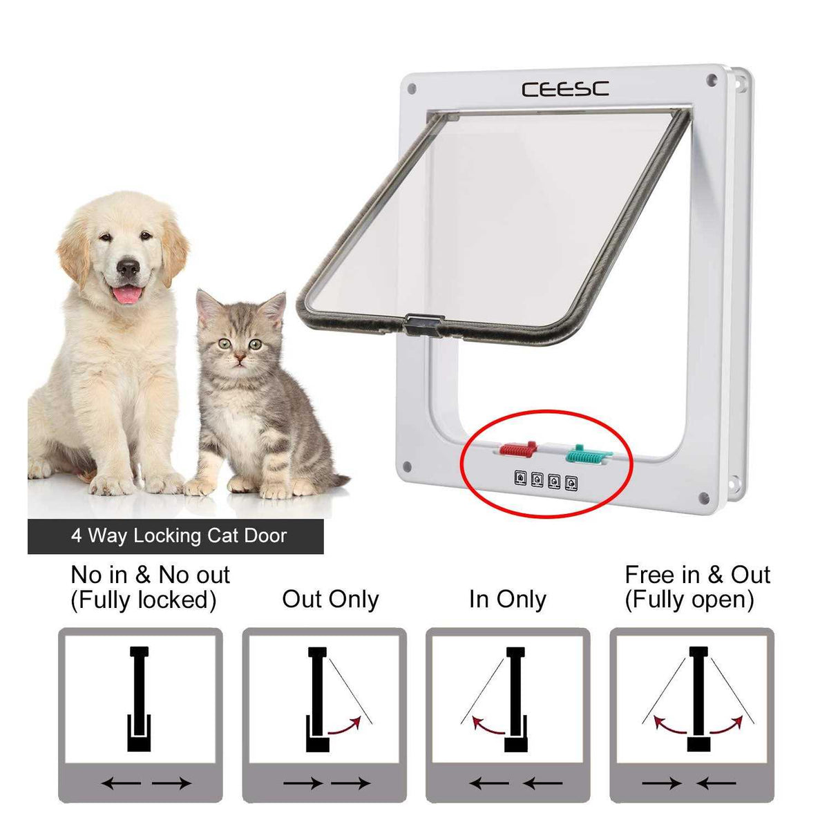 Extra Large 4 Way Locking Cat Door P44069