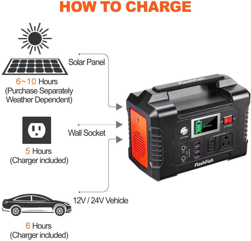 200W Portable Power Station Q243624
