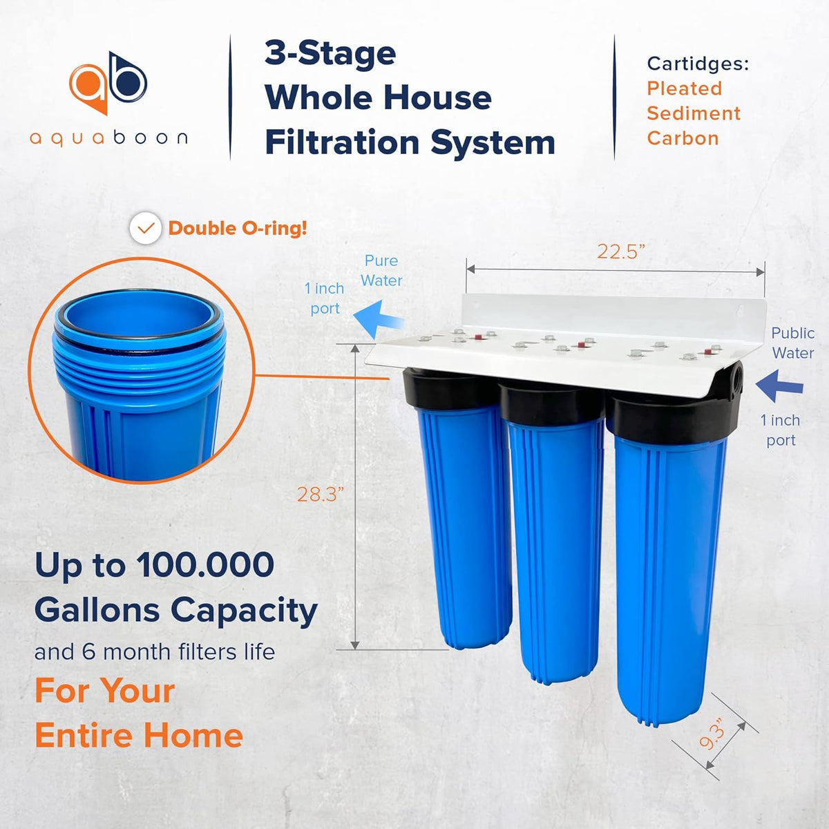 20 x 4.5 3-Stage Whole House Water Filter System A106