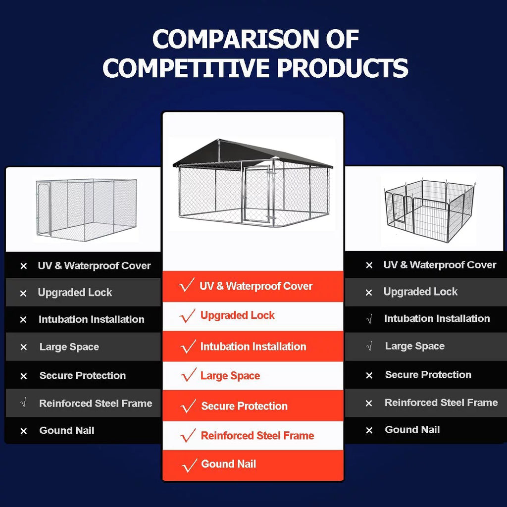 Outdoor Dog Kennel with Black UV & Water Resistant Cover W2010