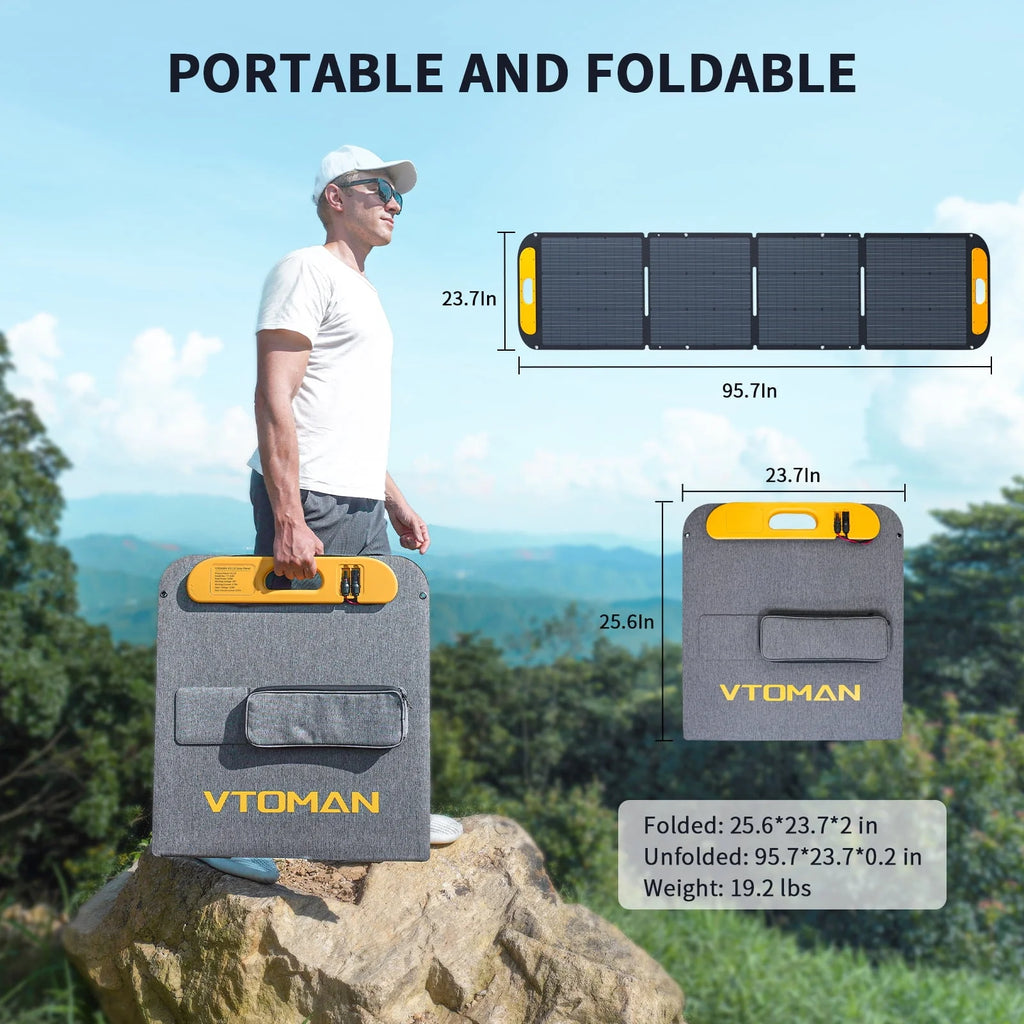 1800W 1548Wh Portable Power Station with AC/DC/USB/Car Ports U417534