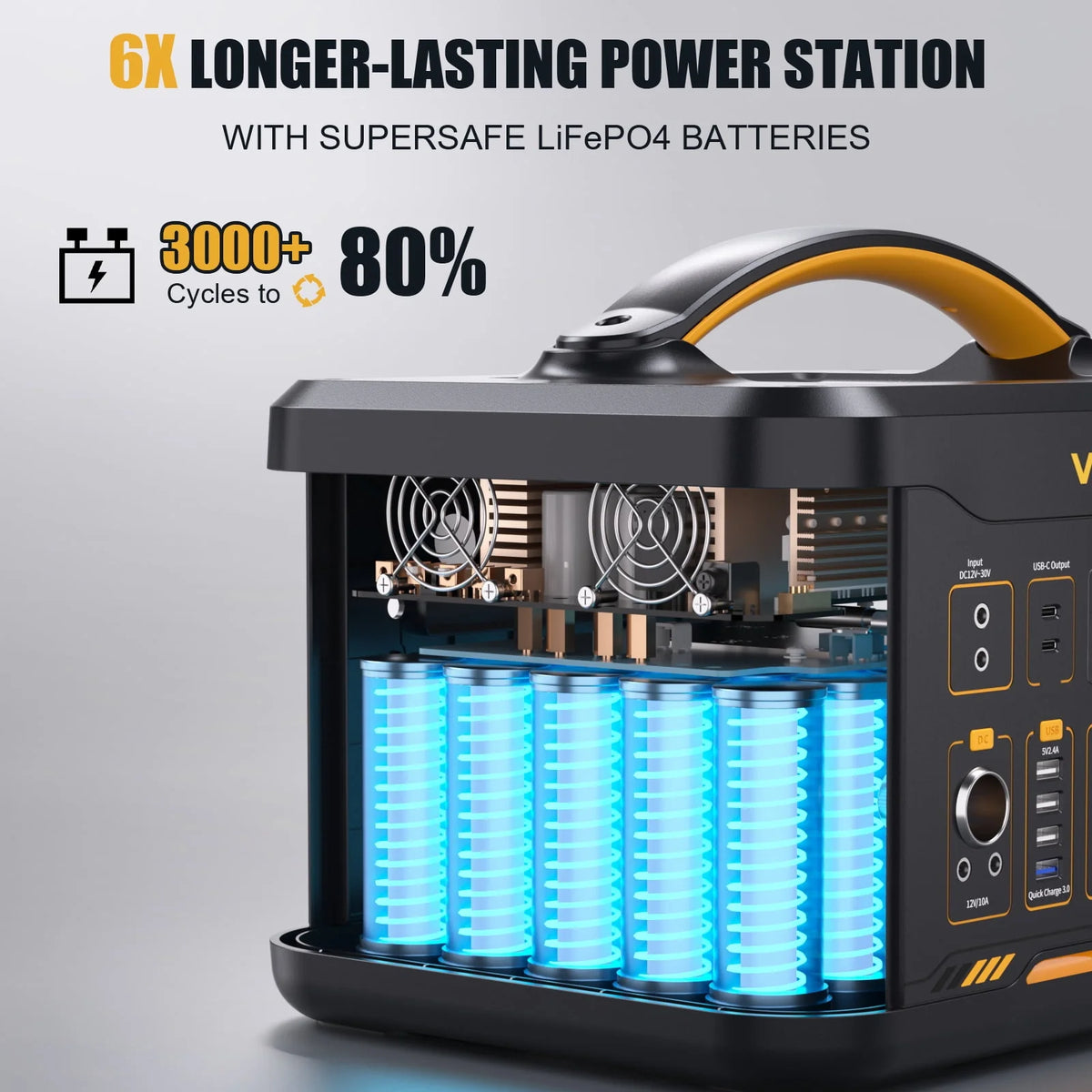 1800W 1548Wh Portable Power Station with AC/DC/USB/Car Ports U417534