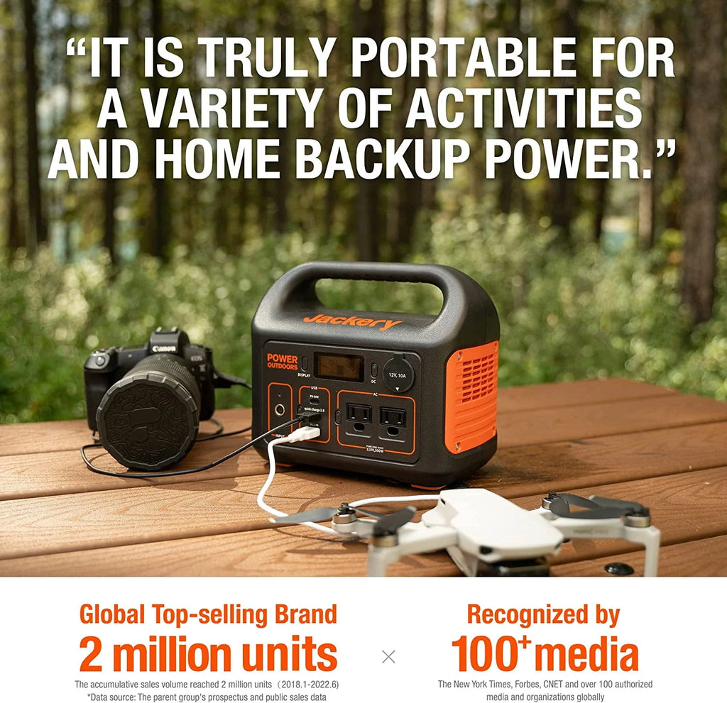 Portable Power Station I347288
