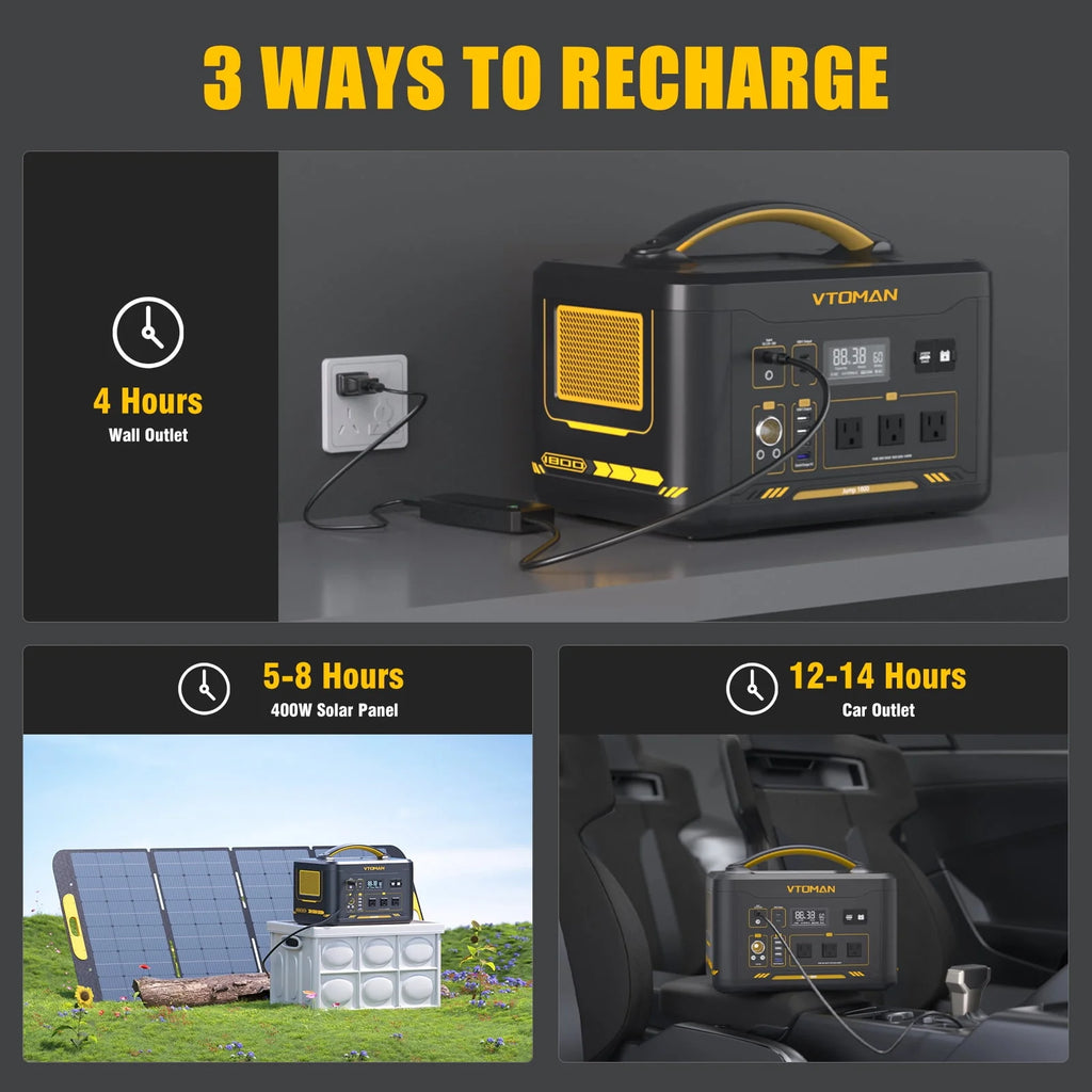 1800W 1548Wh Portable Power Station with AC/DC/USB/Car Ports U417534