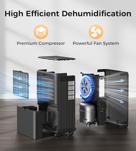 30 Pints Dehumidifier with Drain Hose M6404