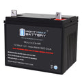 12V 320CCA Replacement Battery R1214