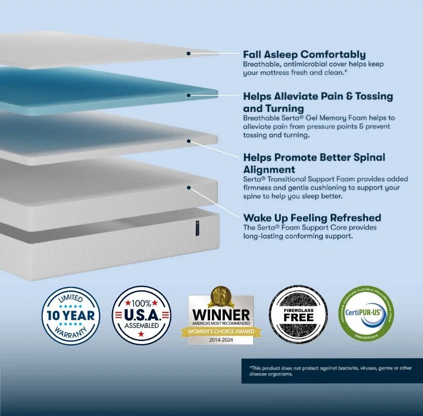 Queen Cooling Gel Memory Foam Mattress L328483