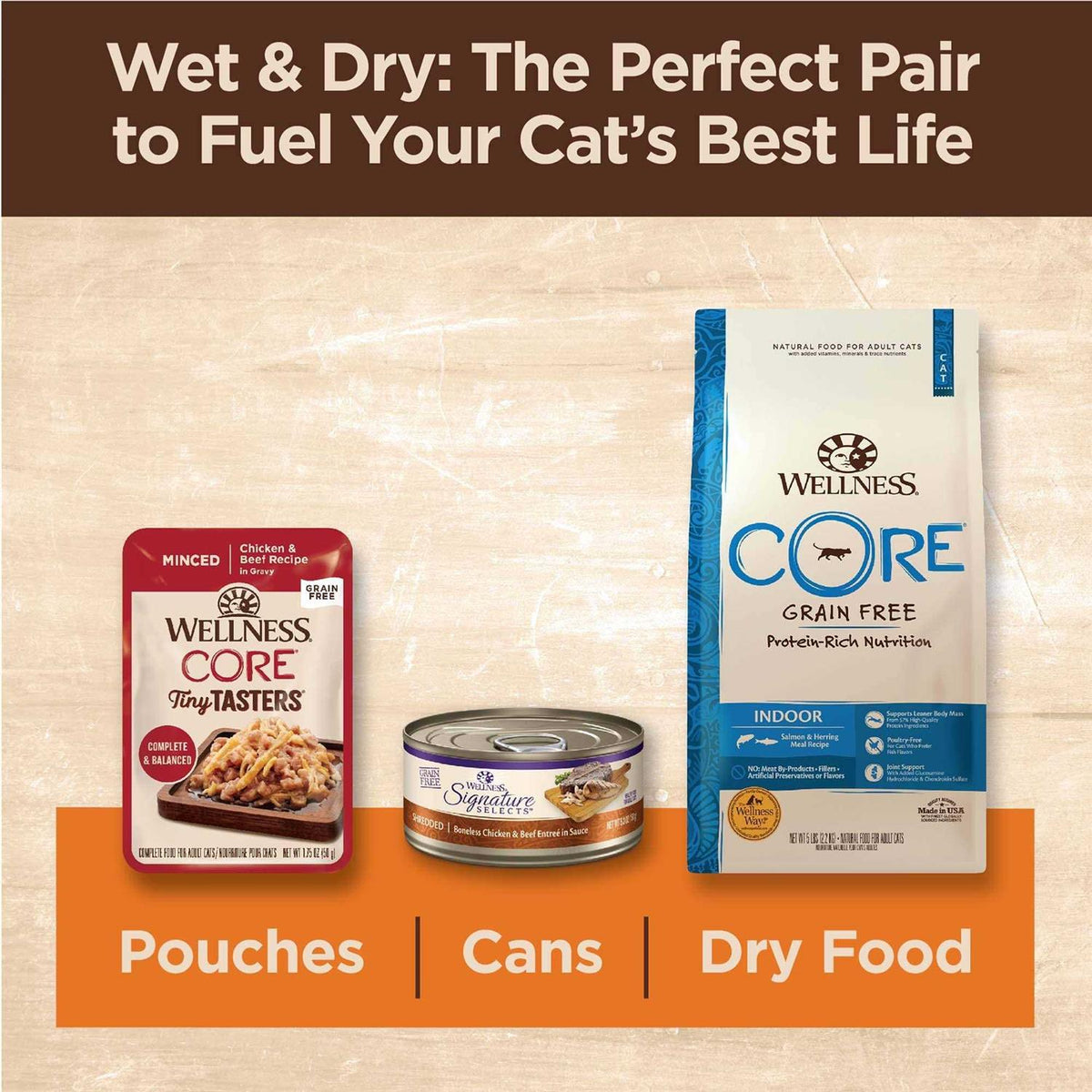 Poultry Selection Variety Pack Canned Cat Food S4078