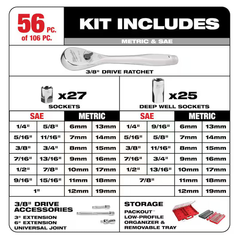106-Piece SAE/Metric Ratchet and Socket Mechanics Tool Set with Case B9678
